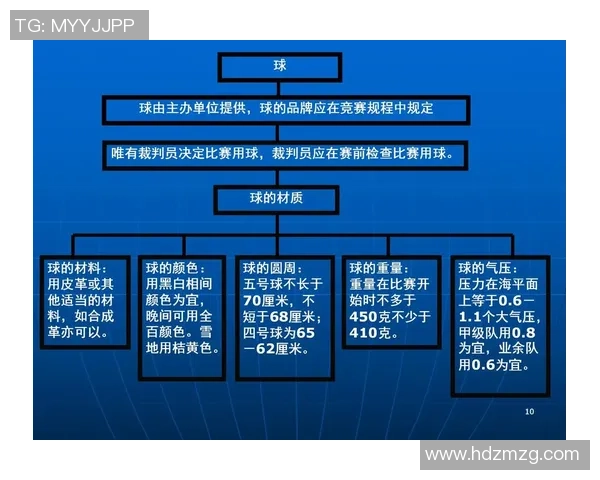 2014年足球竞赛规则详解与解析助你全面理解比赛的公平与竞技精神